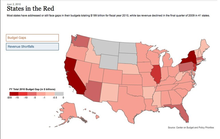 Redder States