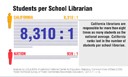 Dollars and Sense Small Graphic Librarian