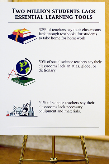Display Board of Two Million Students lack Essential Learning Tools