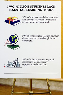 Display Board of Two Million Students lack Essential Learning Tools Display Board of Two Million Students lack Essential Learning Tools