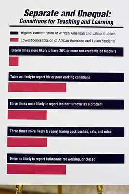 Dispaly board of Separate and Unequal Conditions for Teaching and Learning Dispaly board of Separate and Unequal Conditions for Teaching and Learning