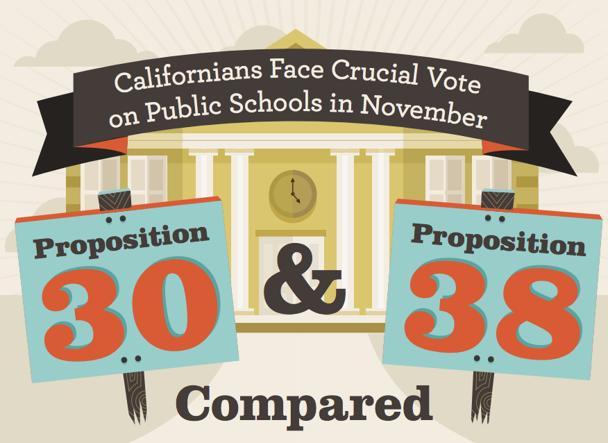 EdSource comparison-30-38