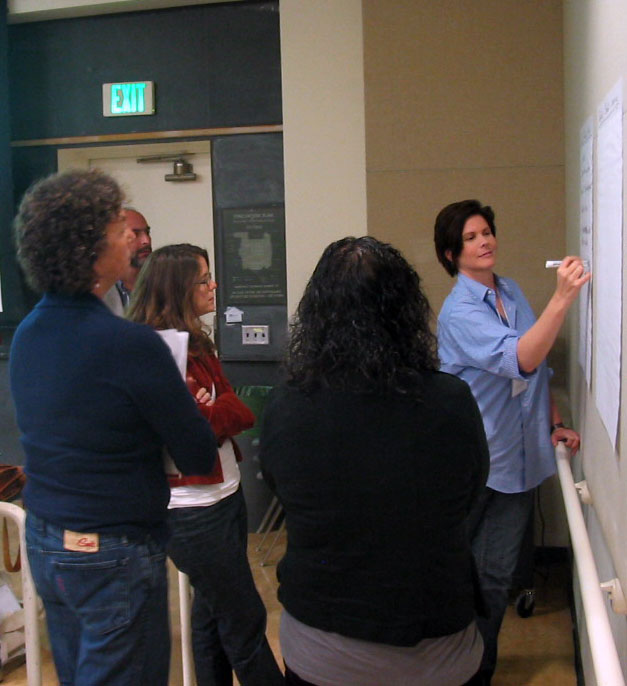 workshop notes WS