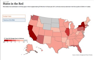 Redder States