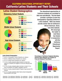 Latino_cover